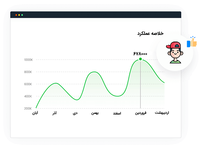 demo-seo-agency-tab-02