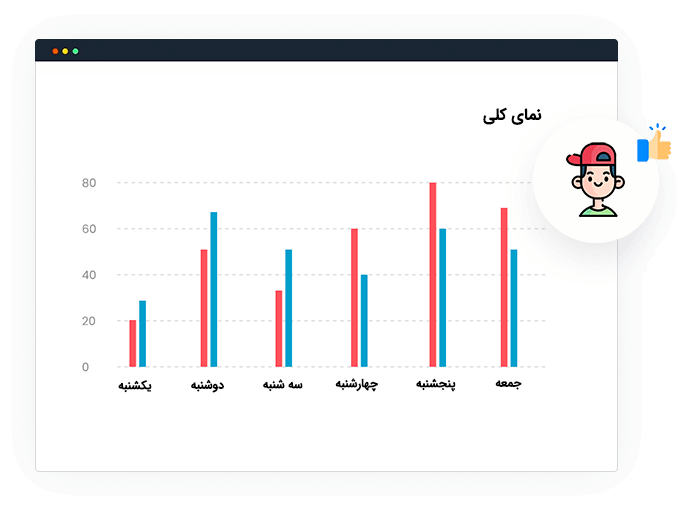 demo-seo-agency-tab-03